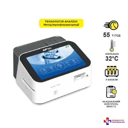 Імунофлуорисцентний аналізатор Getein 1160